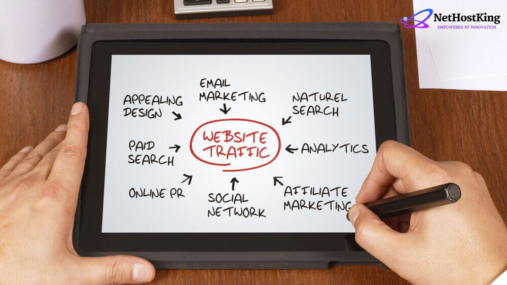 From-Clicks-to-Conversions-A-Step-by-Step-Strategy-for-Increasing-Online-Sales-Post